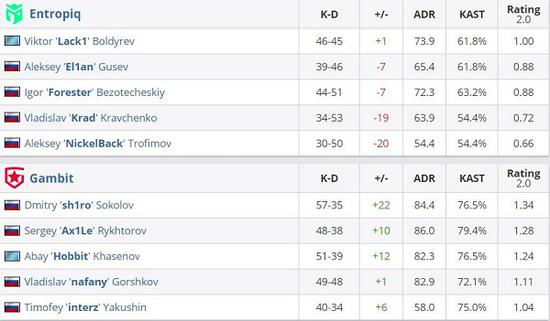 国服司空震出装与铭文全解析 电影流崛起的原因