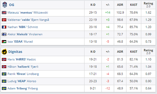 夏侯惇打野全攻略：优势分析与最佳出装推荐