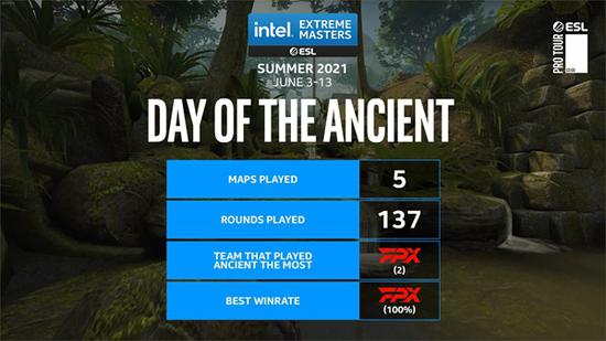 畅游沉浸式肉鸽城市建造游戏超级幻想王国抢先体验版上线