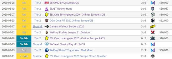 深情与天才交织的决斗：Aspas的传奇之路
