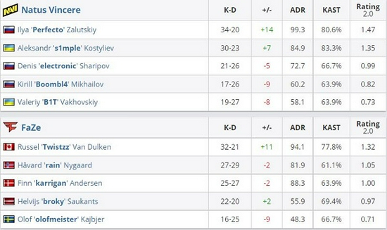KPL明星选手闪耀大学路一日店长活动引发热潮
