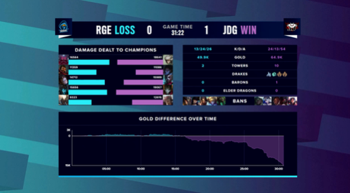 暴雪新作守望先锋冲锋带你体验枪斗MOBA手游的魅力