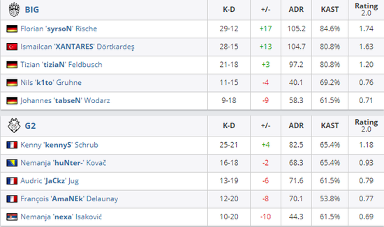风暴英雄冬幕节全新礼包抢先看