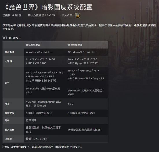 王者荣耀S42赛季辅助英雄出装铭文推荐与上分攻略